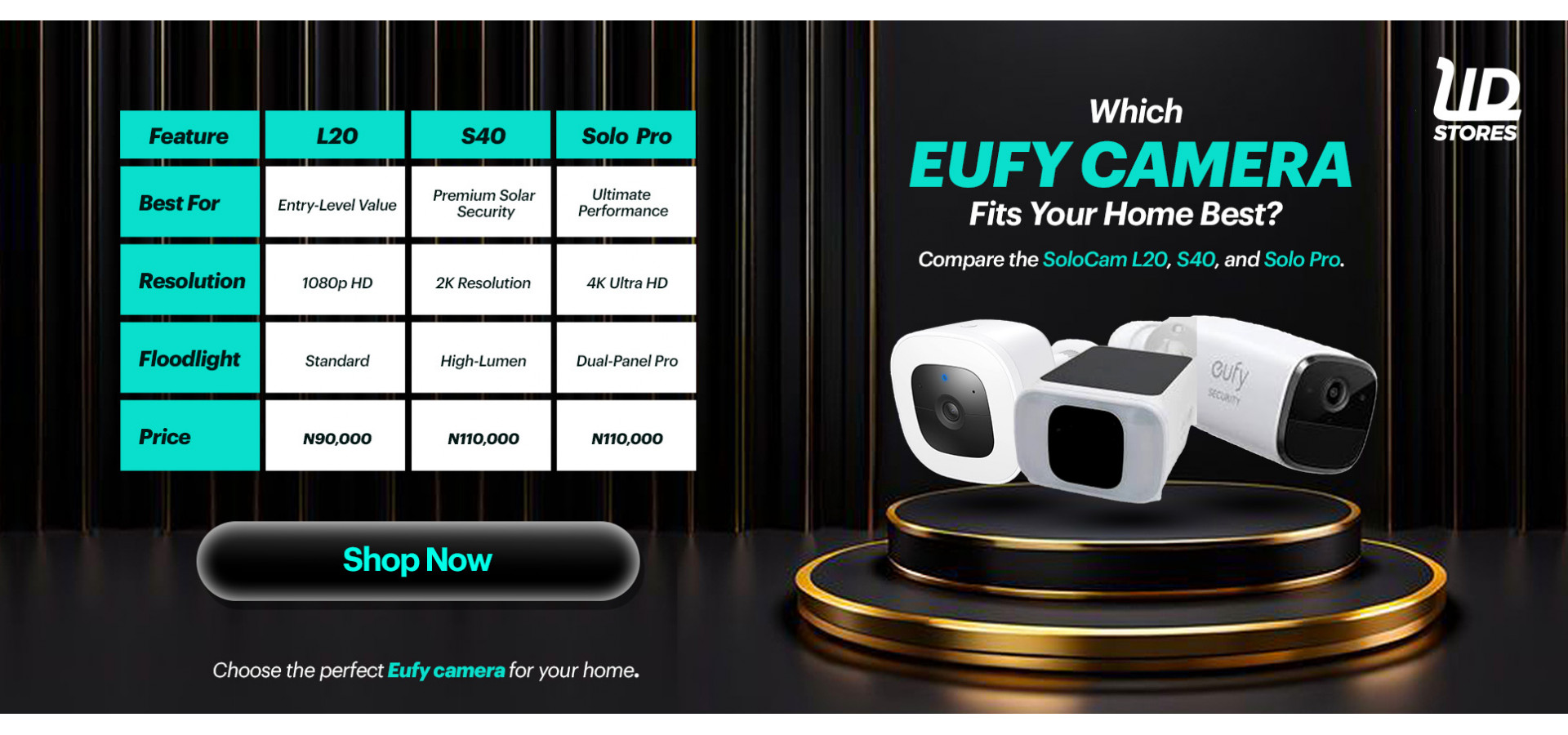 Eufy